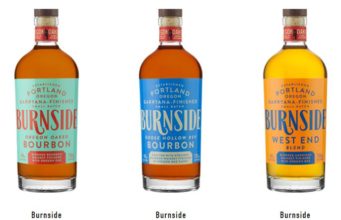 ESDI, $ESDI, Eastside Distilling