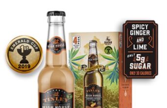 Tinley (TNY, TNYBF) Takes Top Two Infused Beverage Prizes at Emerald Cup. Tinley Beverage, Beverage Stock Review