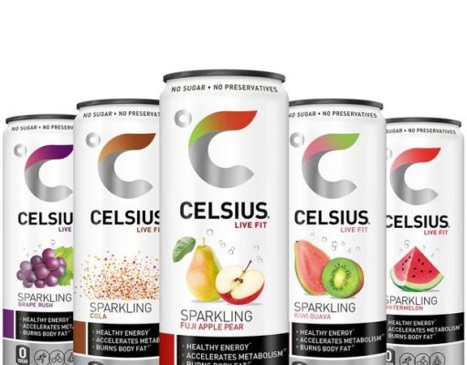 Celcius Holdings CELH